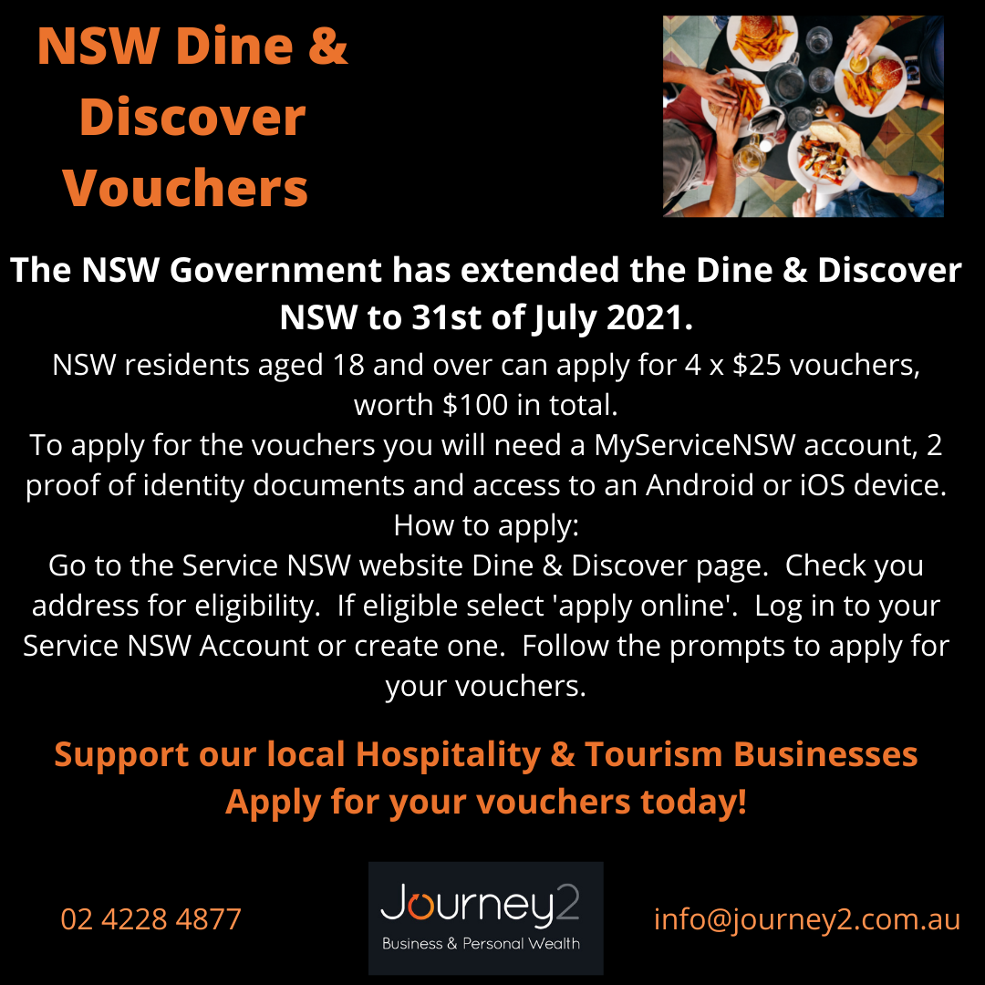 NSW Dine & Discover Vouchers Extended until 31st of July