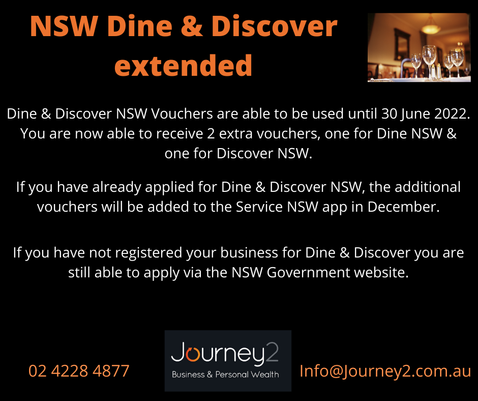 NSW Dine & Discover extended